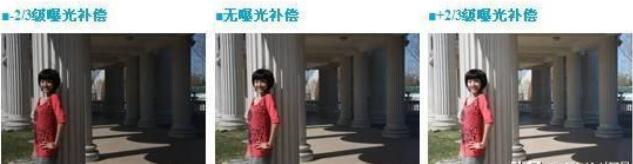 攝影自動包圍曝光效果